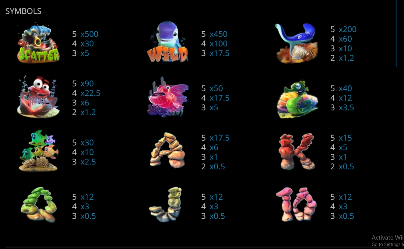 Dolphins Treasure คำอธิบายเกี่ยวกับการเล่น