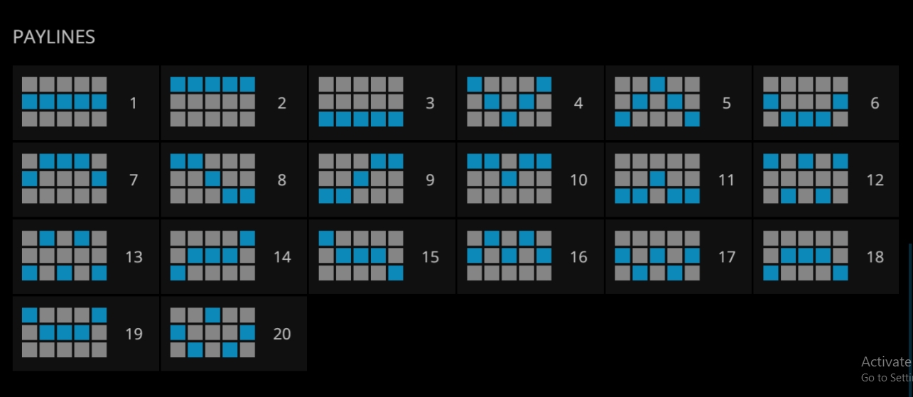 เส้นเพย์ไลน์ที่ชนะเดิมพัน Monster Lab