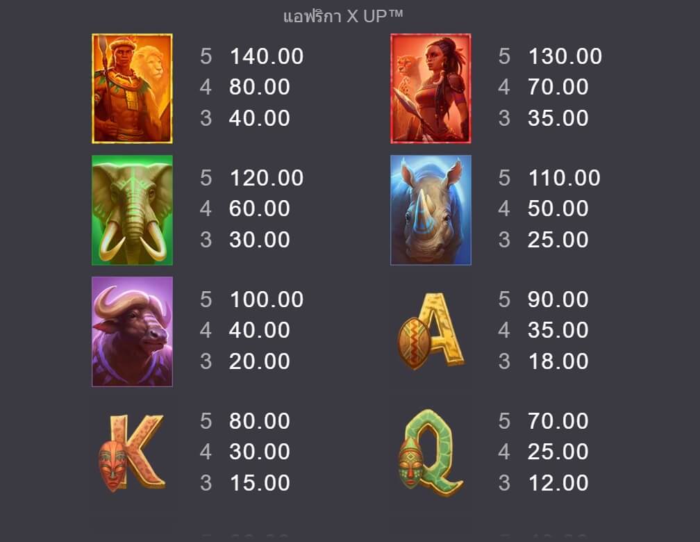 Africa X UP Microgaming สมัคร Superslot