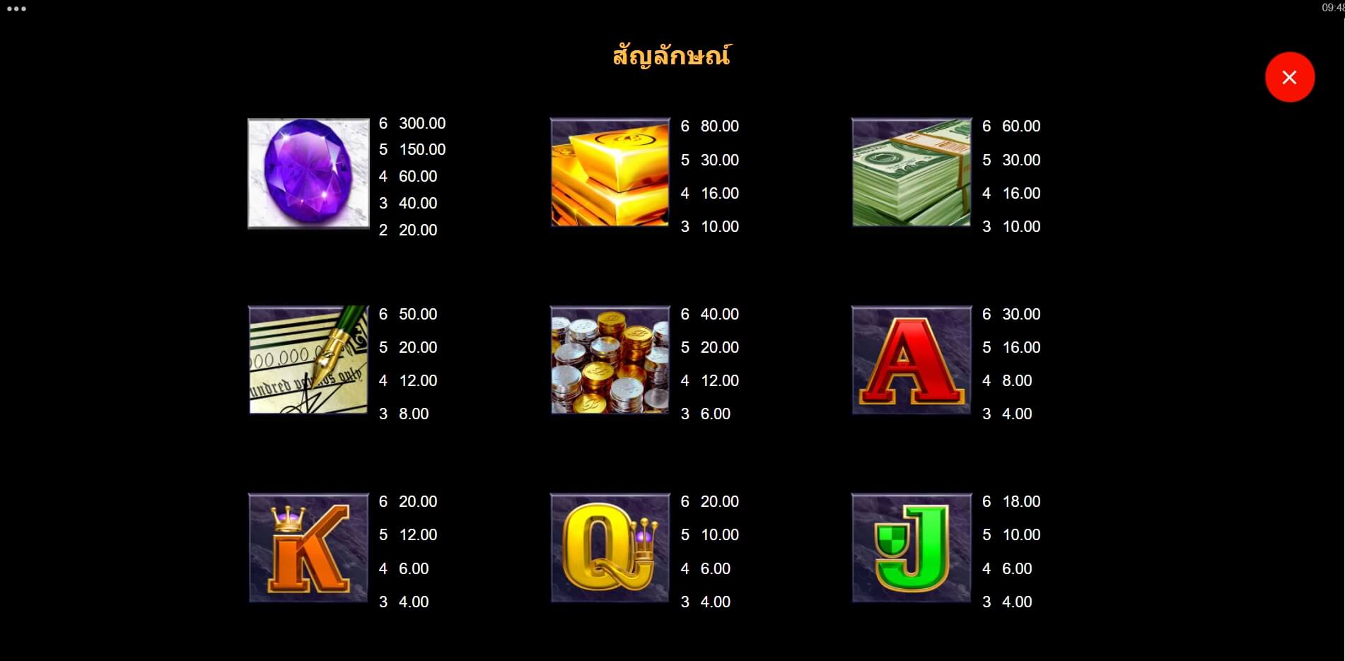 Break da Bank Again Megaways Microgaming สมัคร Superslot