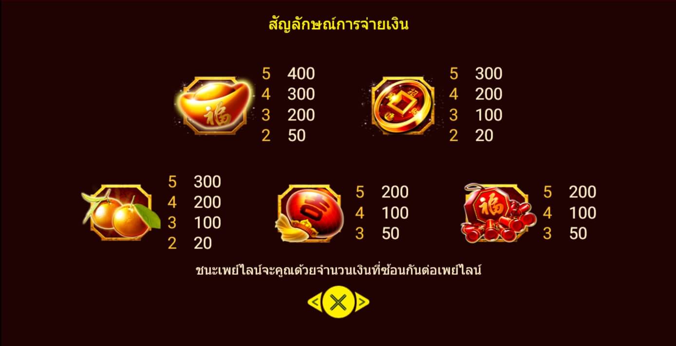Cai Shen 888 Spadegaming สมัคร Superslot