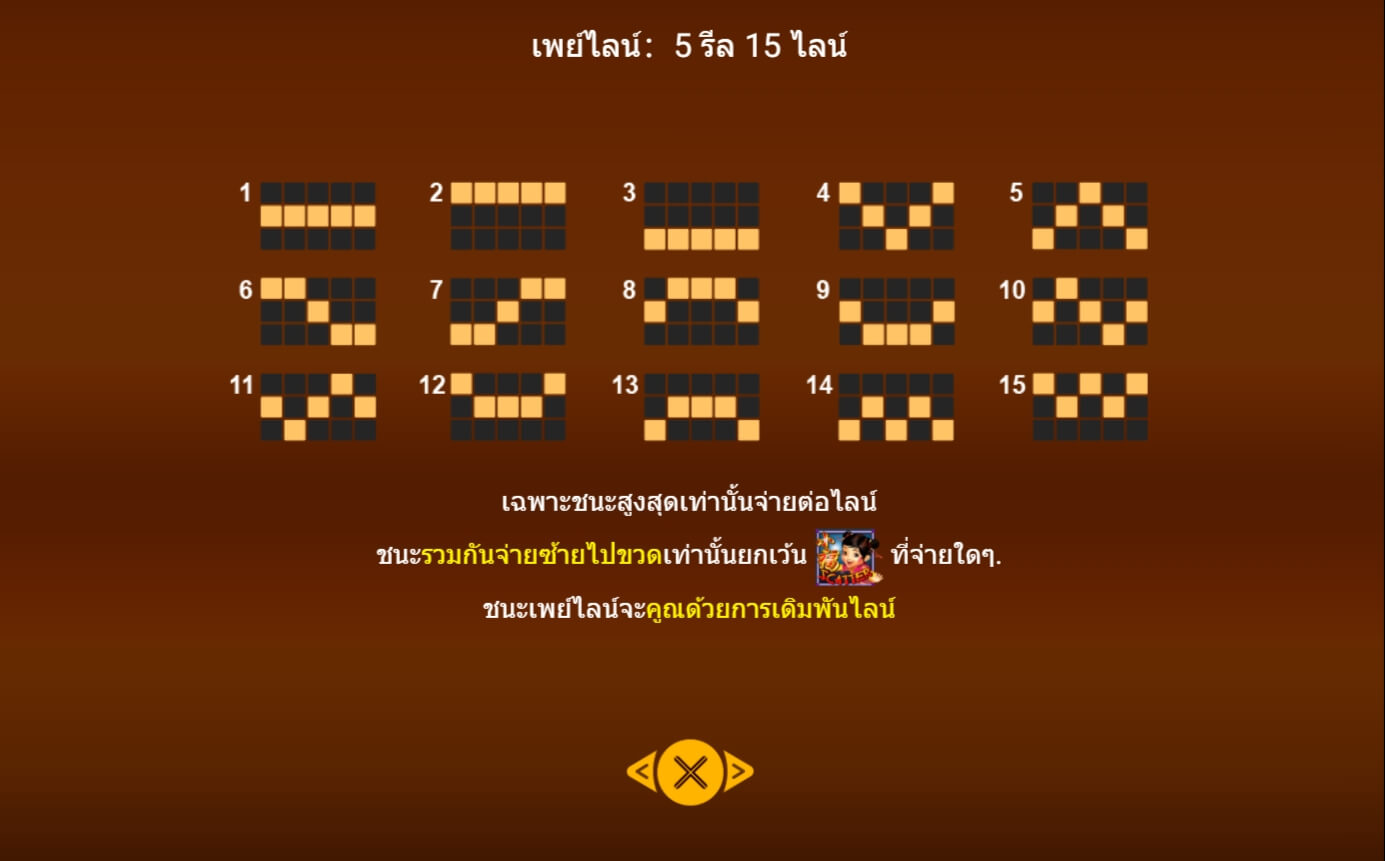 Da Fu Xiao Fu Spadegaming ดาวน์โหลด Superslot