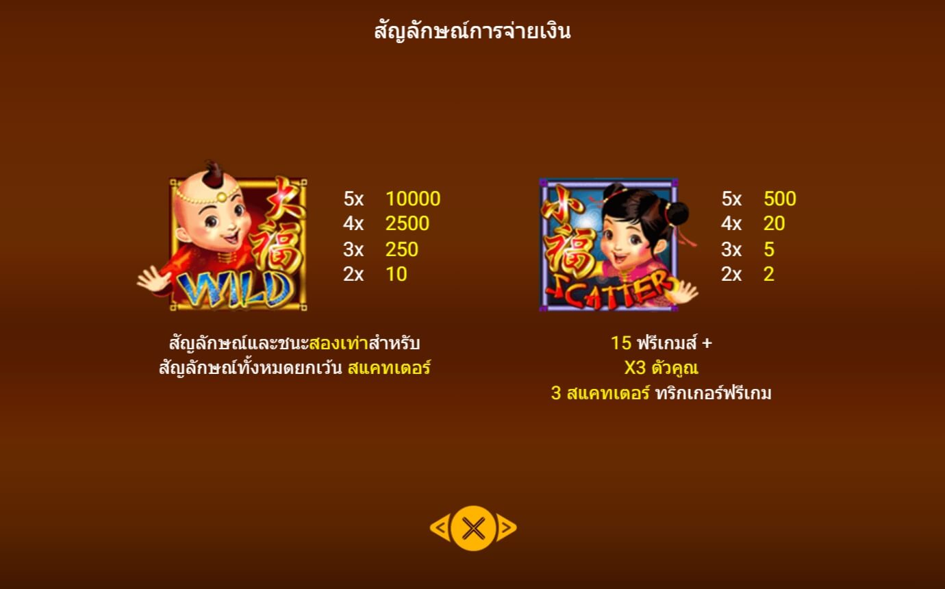 Da Fu Xiao Fu Spadegaming ทดลองเล่น Superslot ฟรีเครดิต