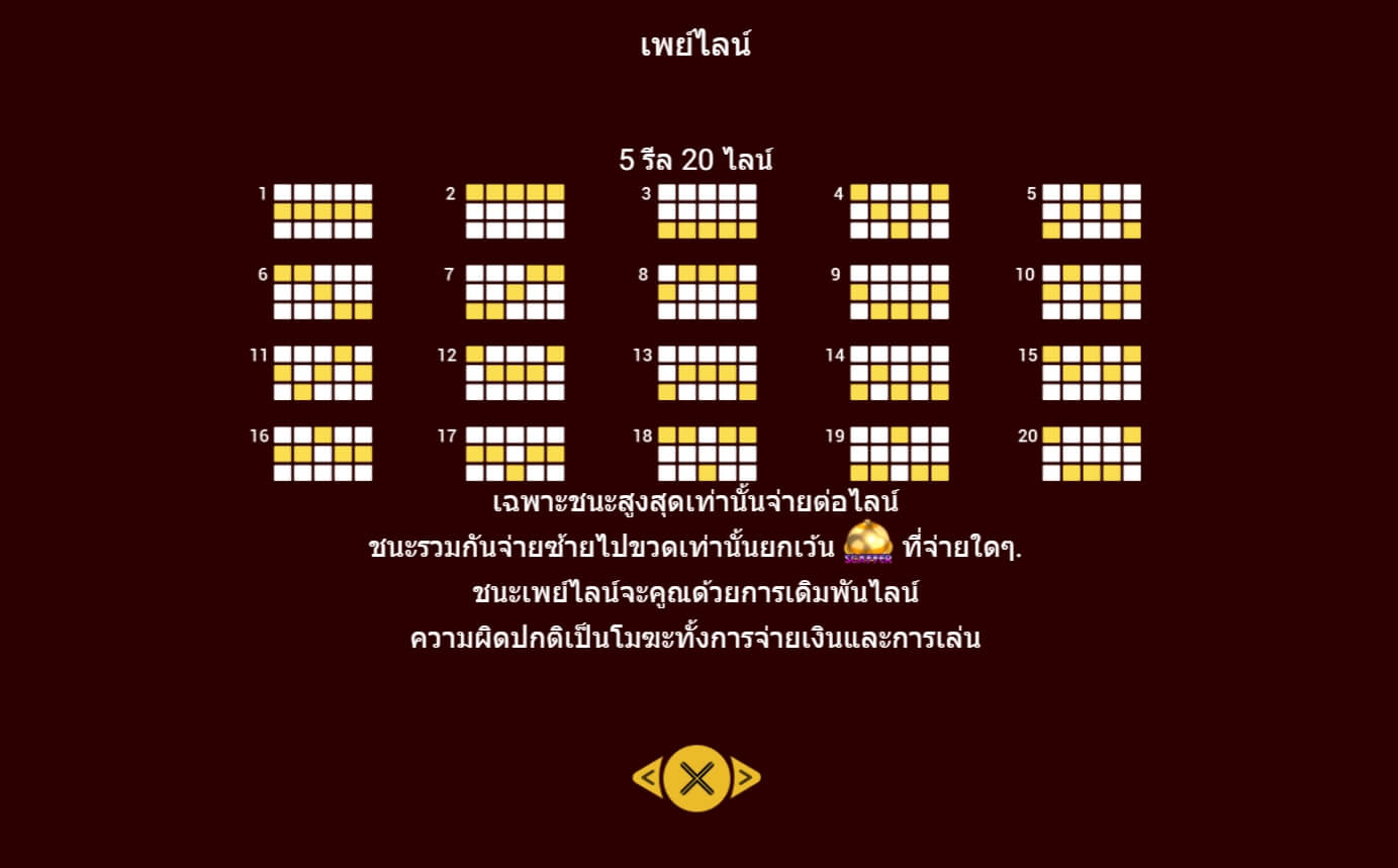 God's Kitchen Spadegaming ดาวน์โหลด Superslot