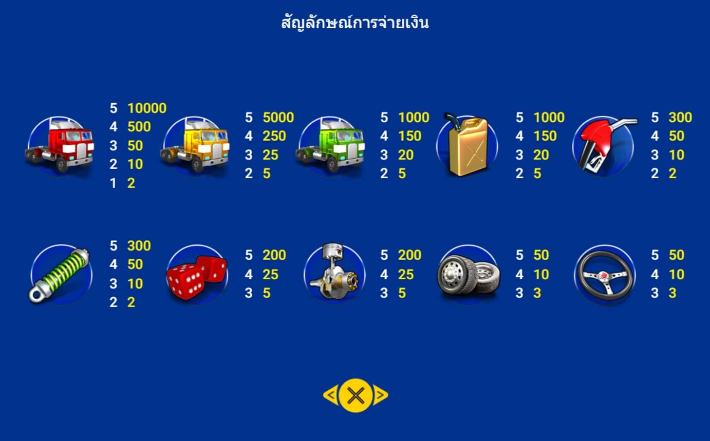 Highway Fortune Spadegaming สมัคร Superslot