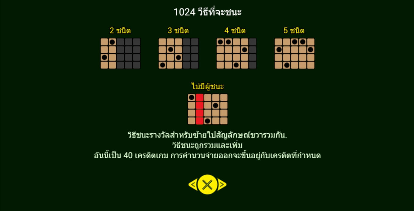 Jungle King Spadegaming ดาวน์โหลด Superslot