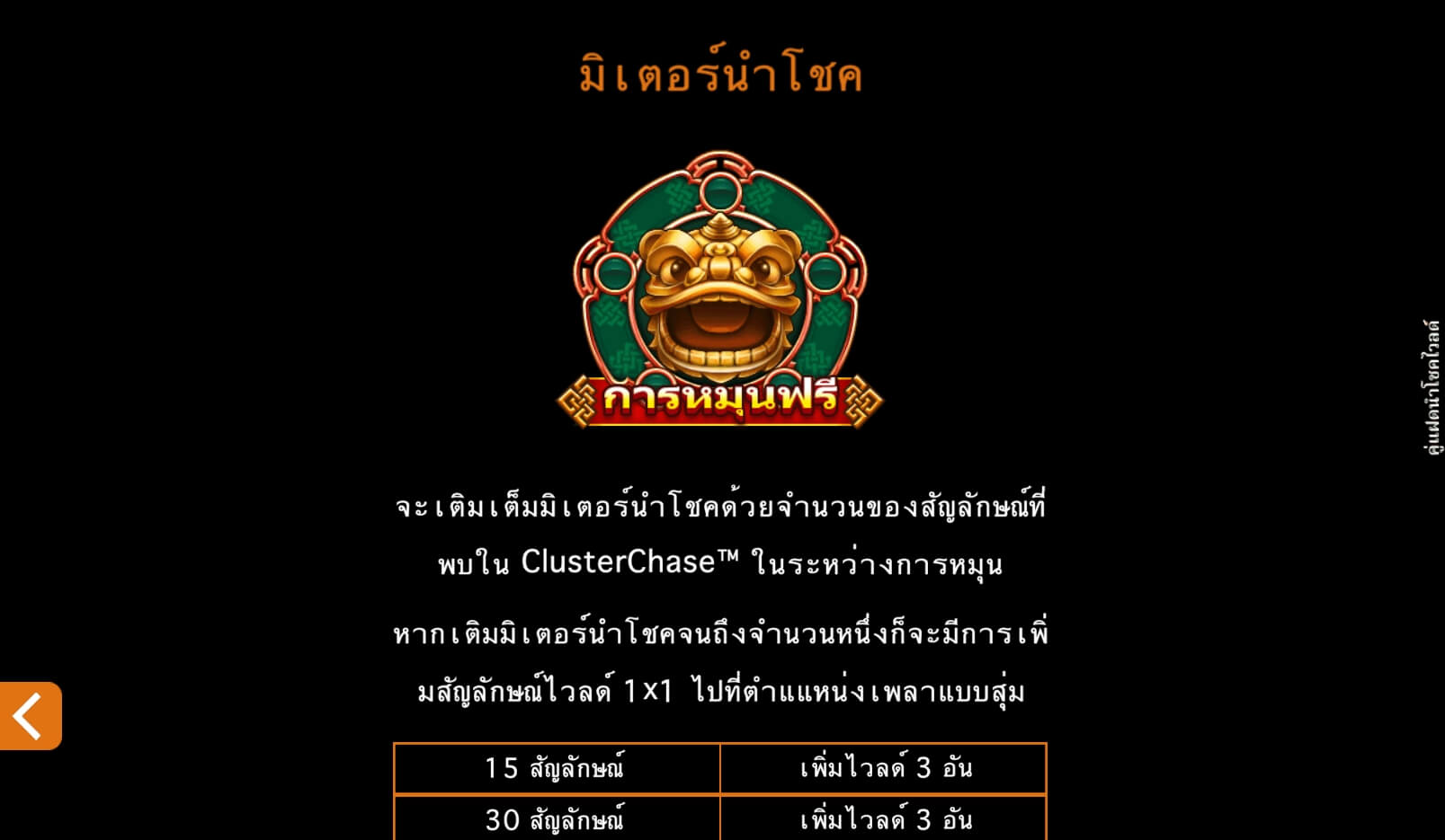 Lucky Twins Microgaming ทดลองเล่น Superslot ฟรีเครดิต