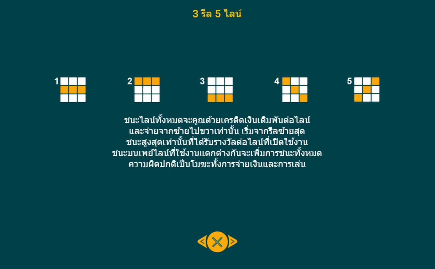 Mayan Gems Spadegaming ดาวน์โหลด Superslot