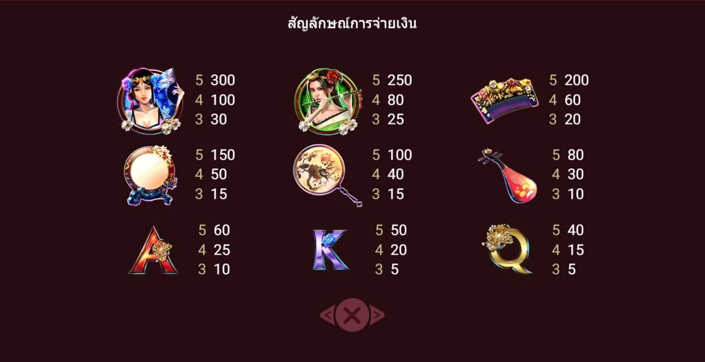 Princess Wang Spadegaming สมัคร Superslot