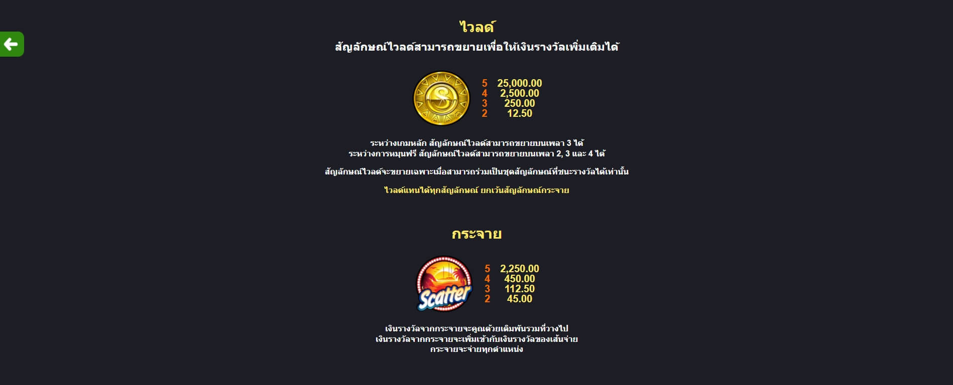 Sun Tide Microgaming ทดลองเล่น Superslot ฟรีเครดิต