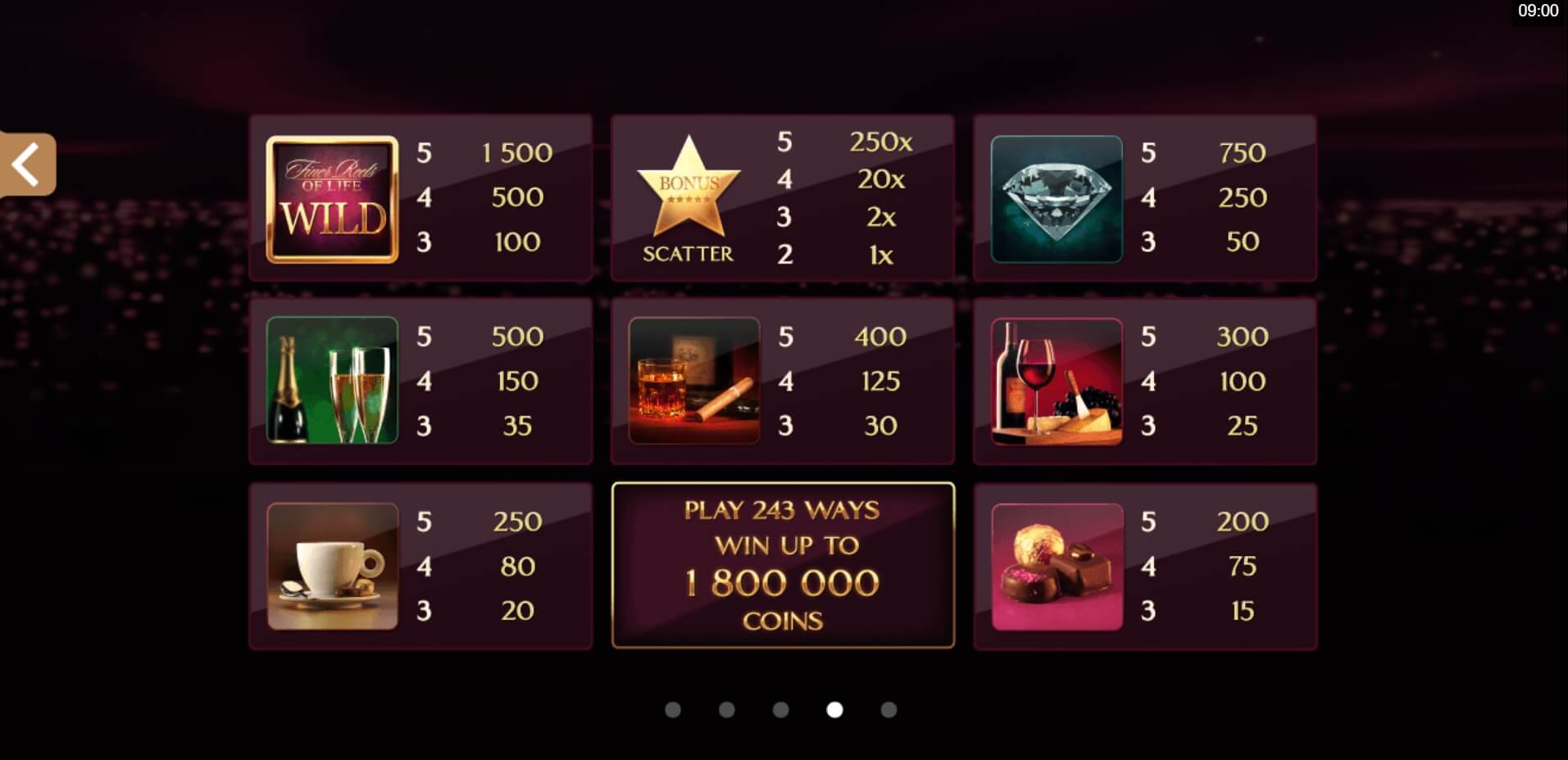 The Finer Reels of Life Microgaming สมัคร Superslot