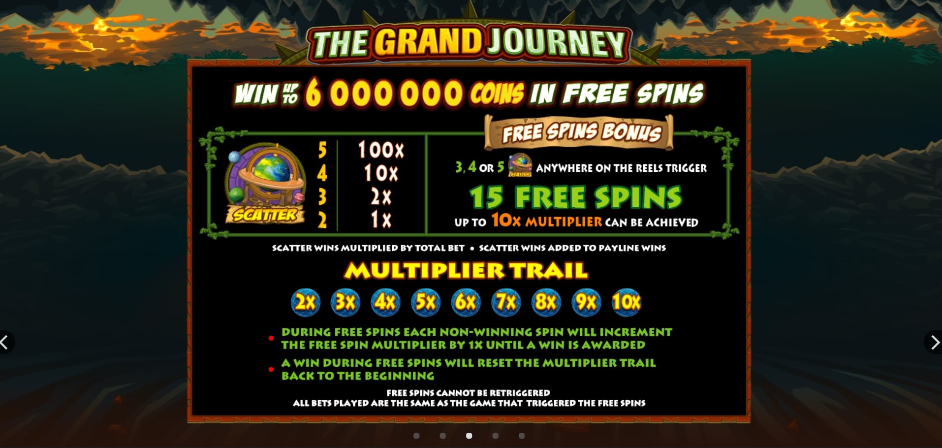 The Grand Journey Microgaming ติดต่อ Superslot
