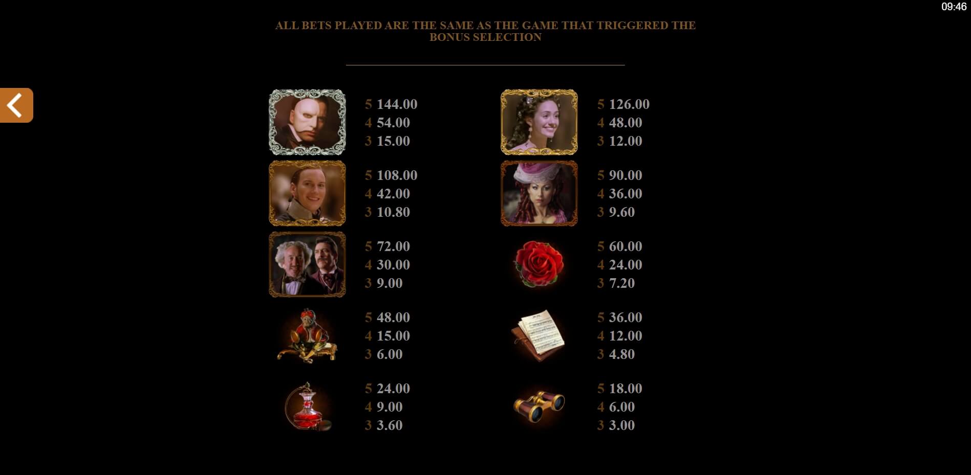 The Phantom of The Opera Microgaming สมัคร Superslot