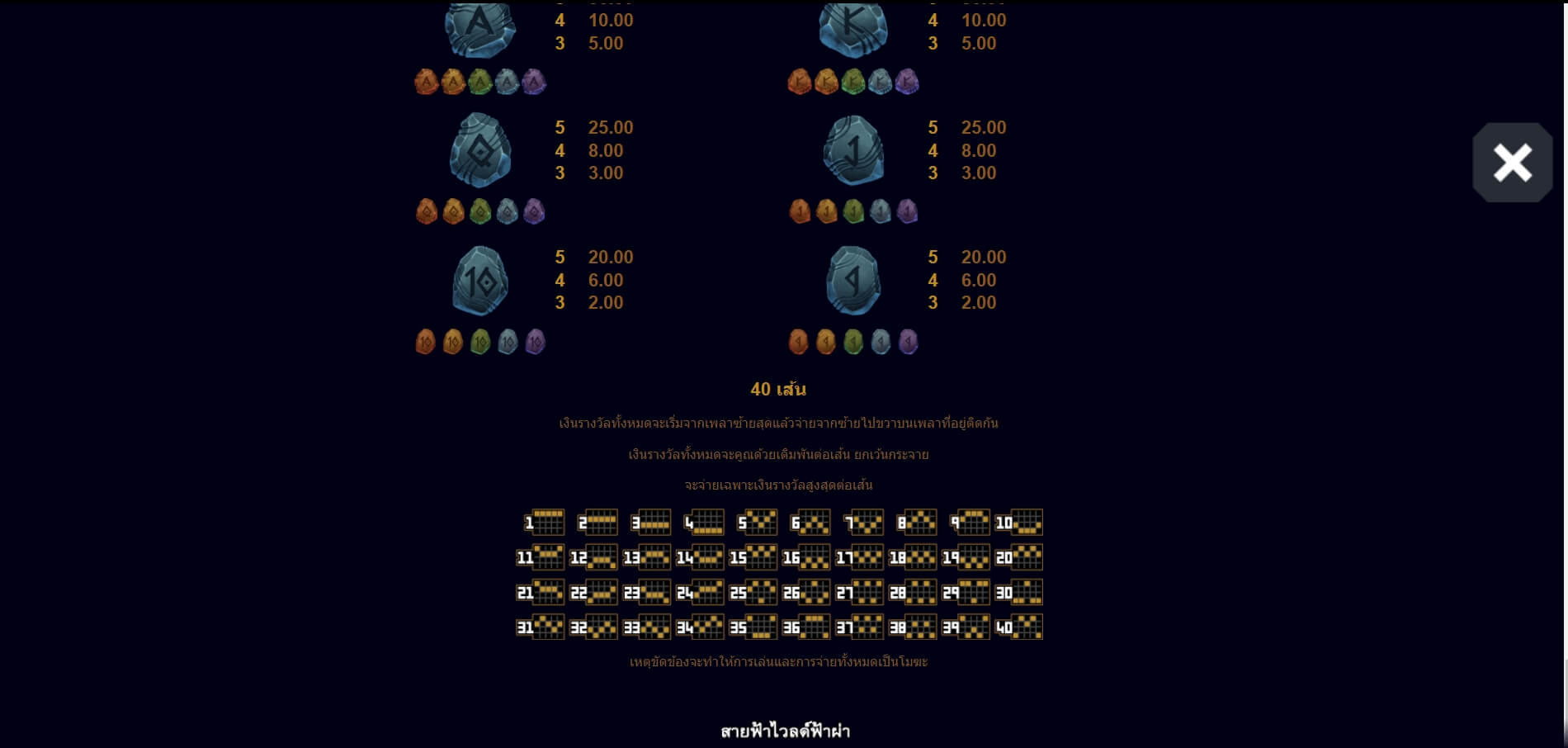 Thunderstruck Microgaming ดาวน์โหลด Superslot