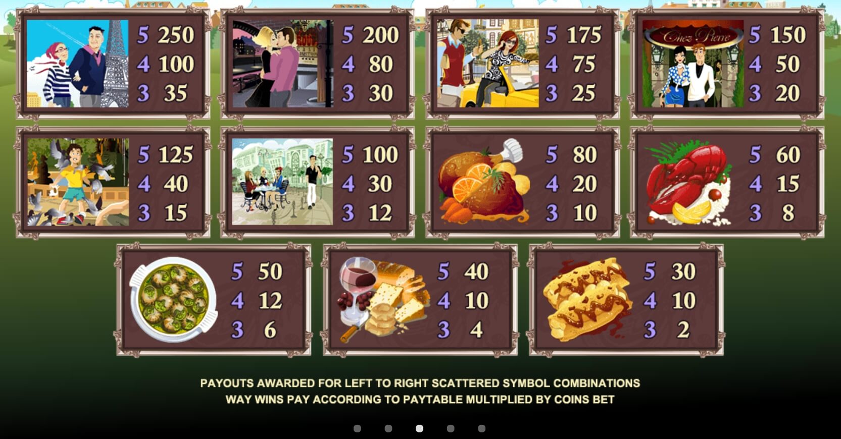 Voila Microgaming สมัคร Superslot