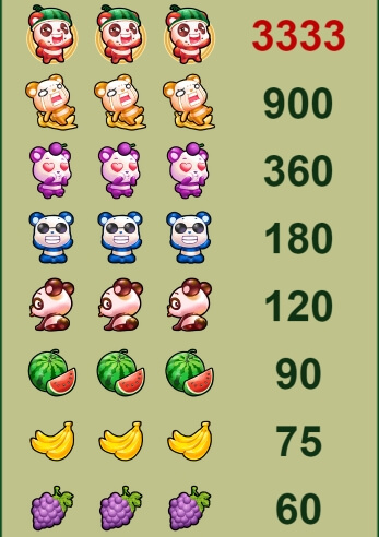 Wacky Panda Microgaming สมัคร Superslot