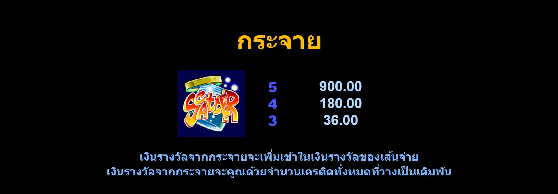 What A Hoot Microgaming ทดลองเล่น Superslot ฟรีเครดิต