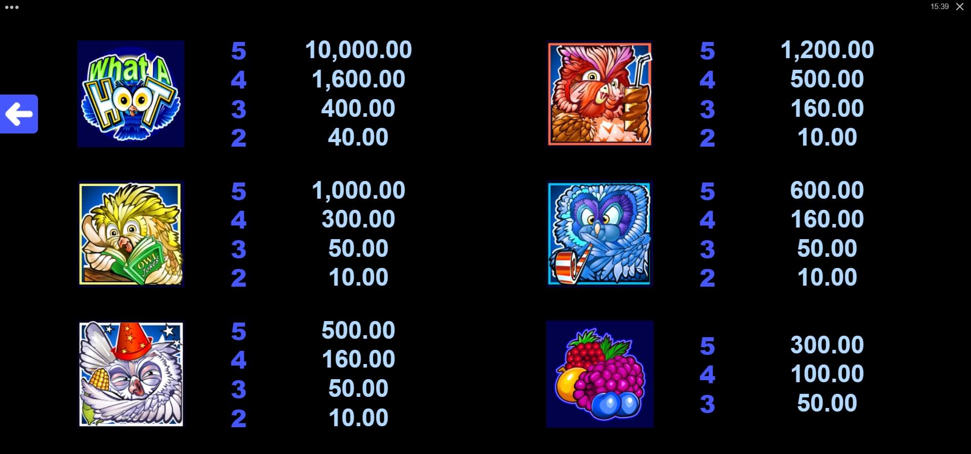 What A Hoot Microgaming สมัคร Superslot