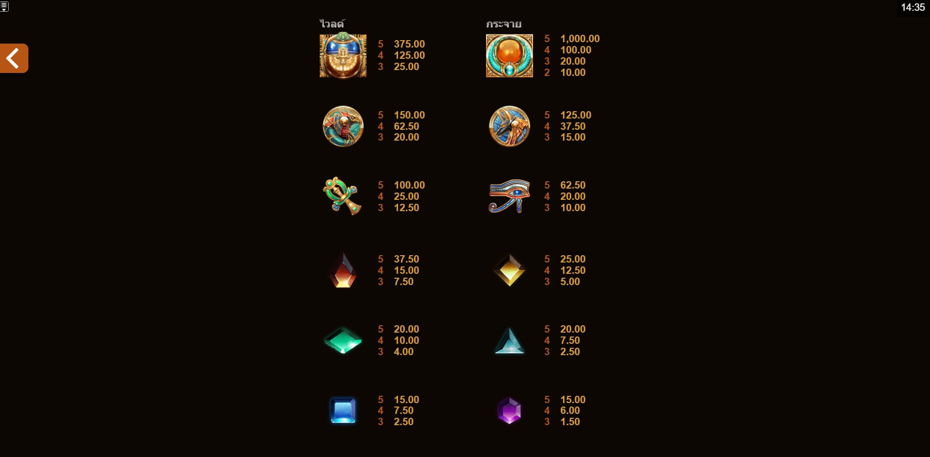 Wild Scarabs Microgaming สมัคร Superslot