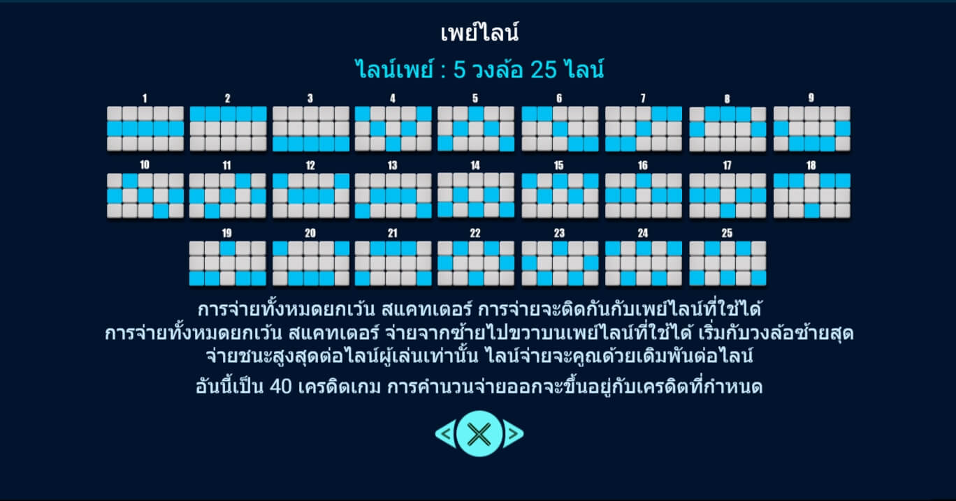 Zelis Spadegaming ดาวน์โหลด Superslot