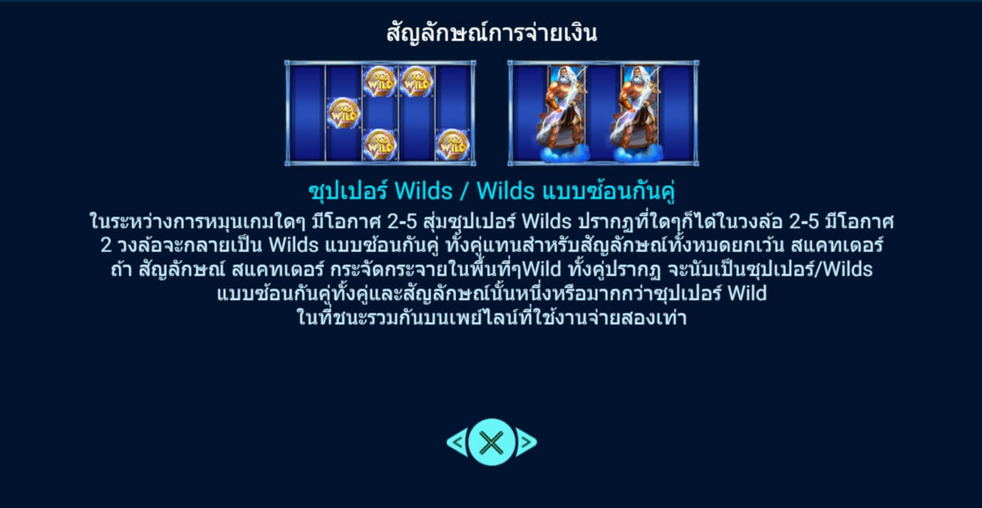 Zelis Spadegaming ติดต่อ Superslot