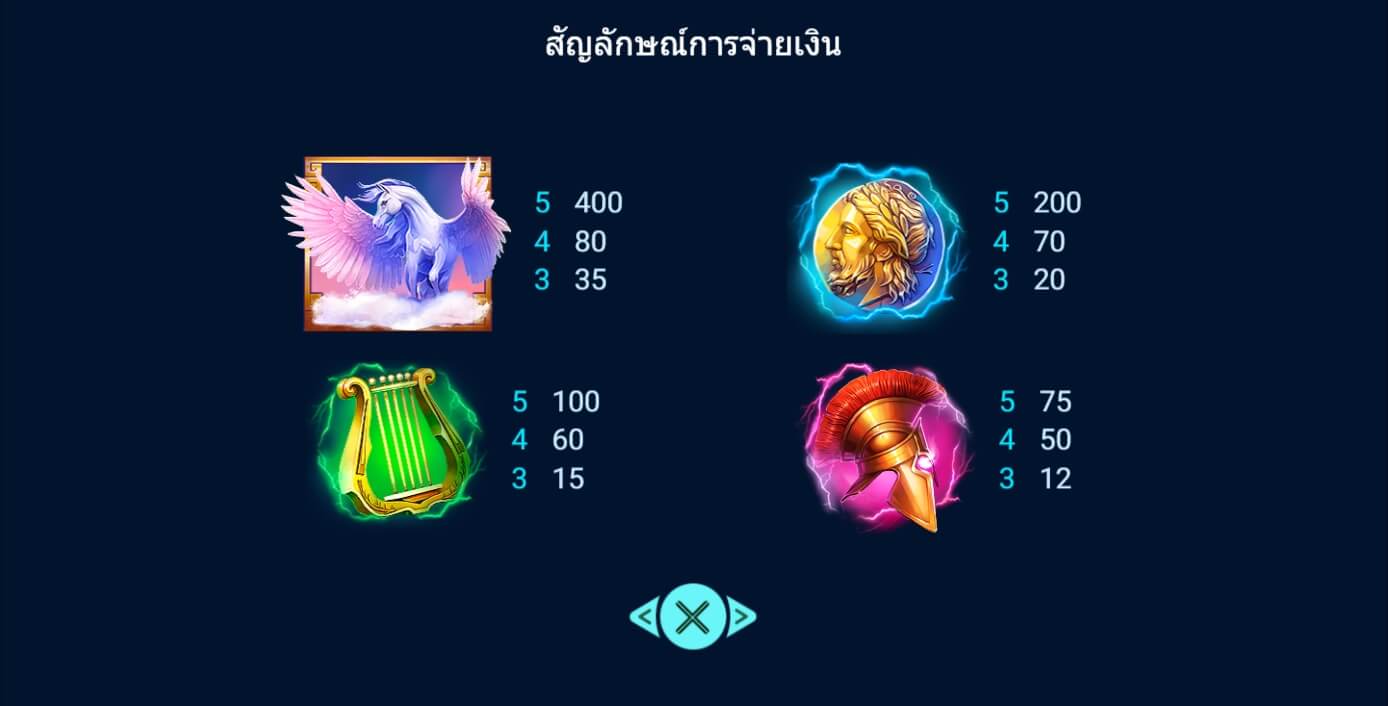 Zelis Spadegaming สมัคร Superslot