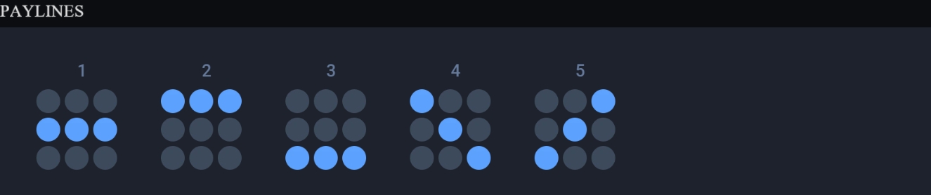 เส้นเพย์ไลน์ที่ชนะเดิมพัน อันลิมิเต็ด วิชเชส