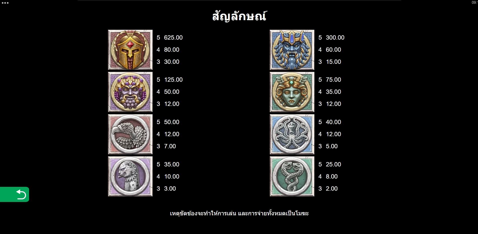 Ancient Fortunes Zeus Microgaming สมัคร Superslot