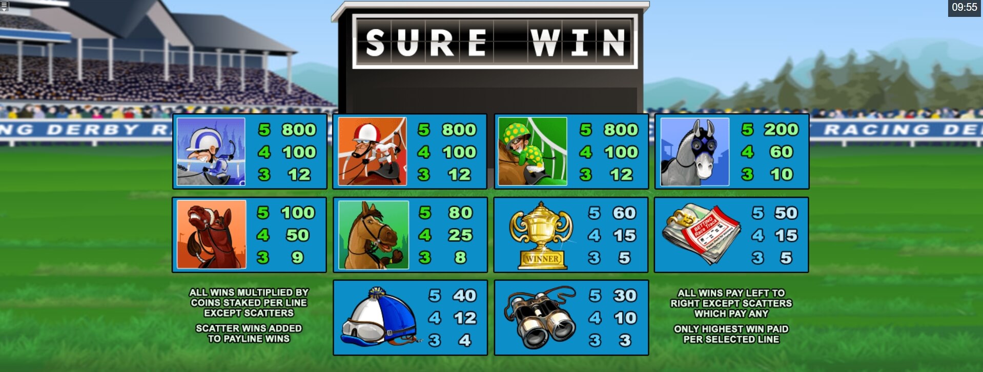 Sure Win Microgaming สมัคร Superslot