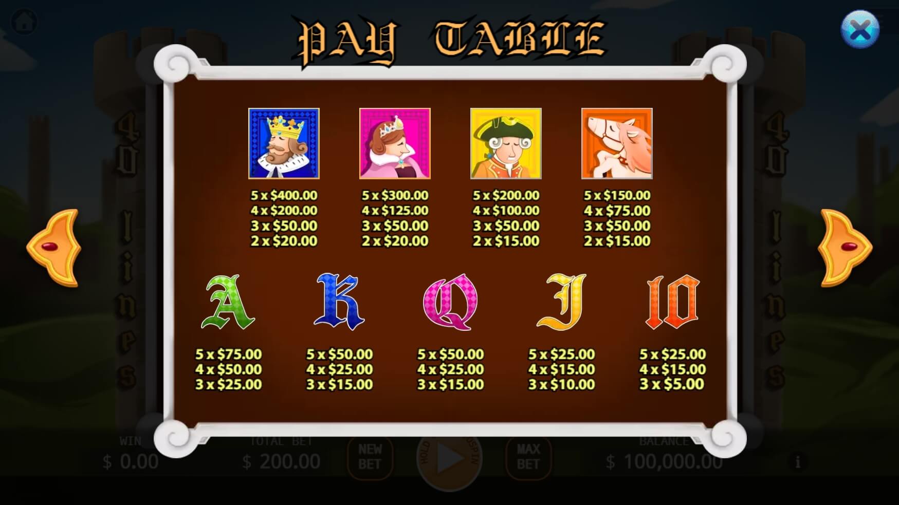 Royal Demeanor เว็บ ka gaming slot เครดิต ฟรี สมัคร Superslot