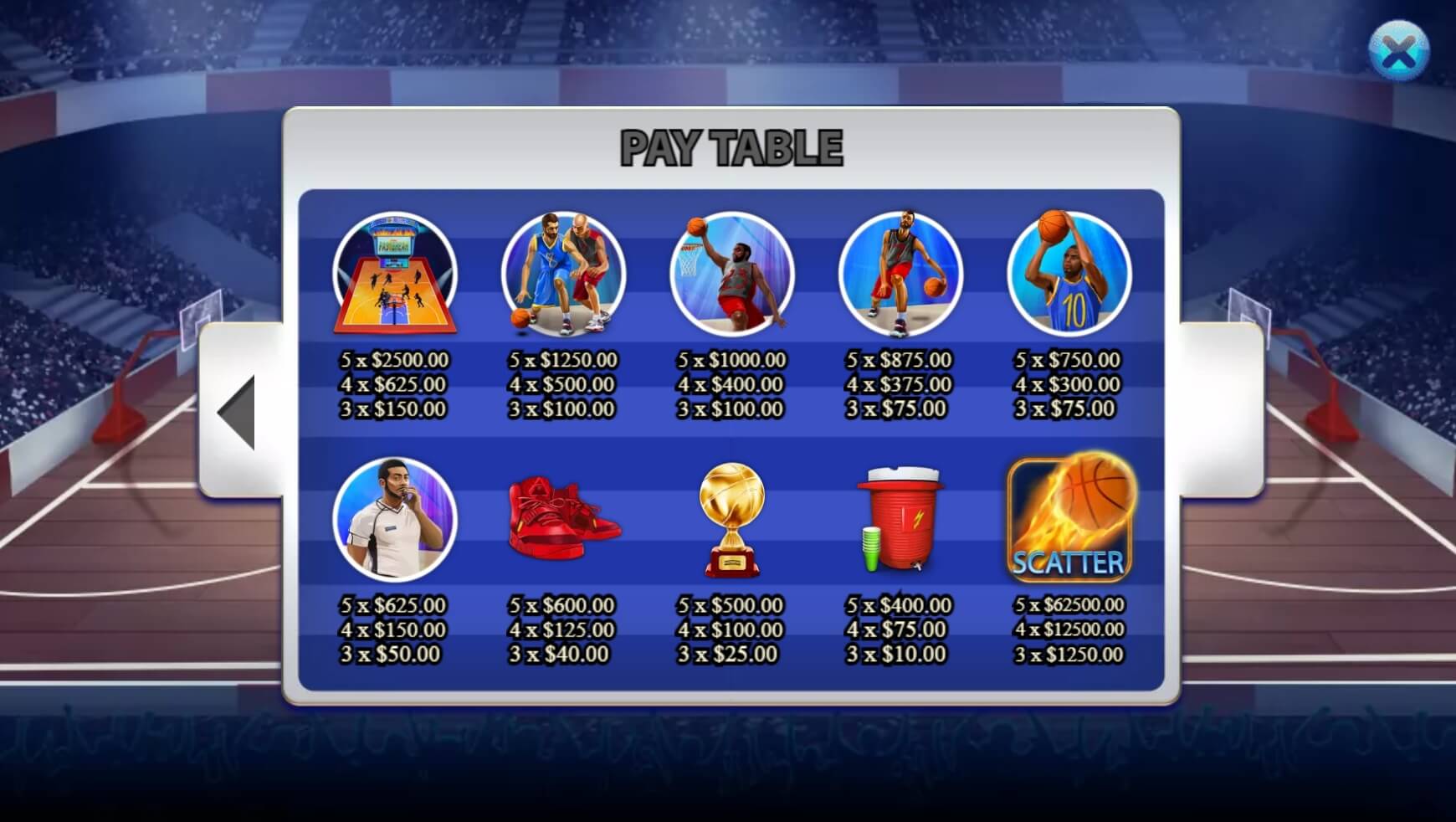 ka gaming slot Fastbreak สมัคร KA Gaming
