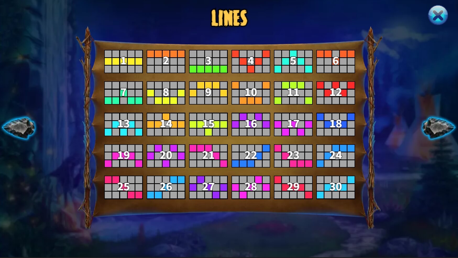 สมัคร สล็อต ka Dreamcatcher Slots ทดลองเล่น Superslot เว็บตรง