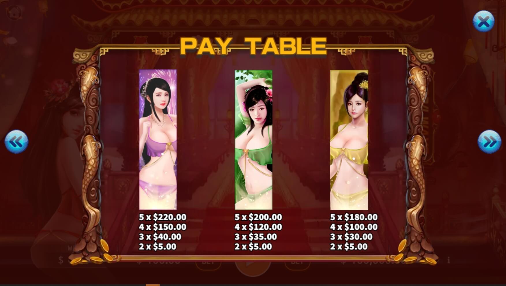 สมัคร สล็อต ka Imperial Girls Slots ทดลองเล่น Superslot เว็บตรง
