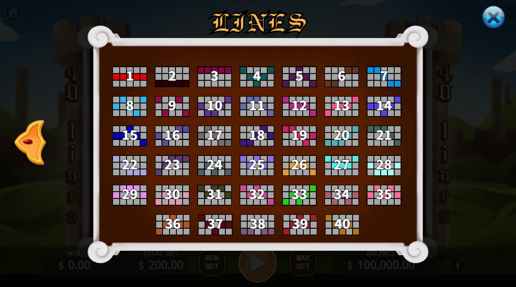 สมัคร สล็อต ka Royal Demeanor Slots ทดลองเล่น Superslot เว็บตรง