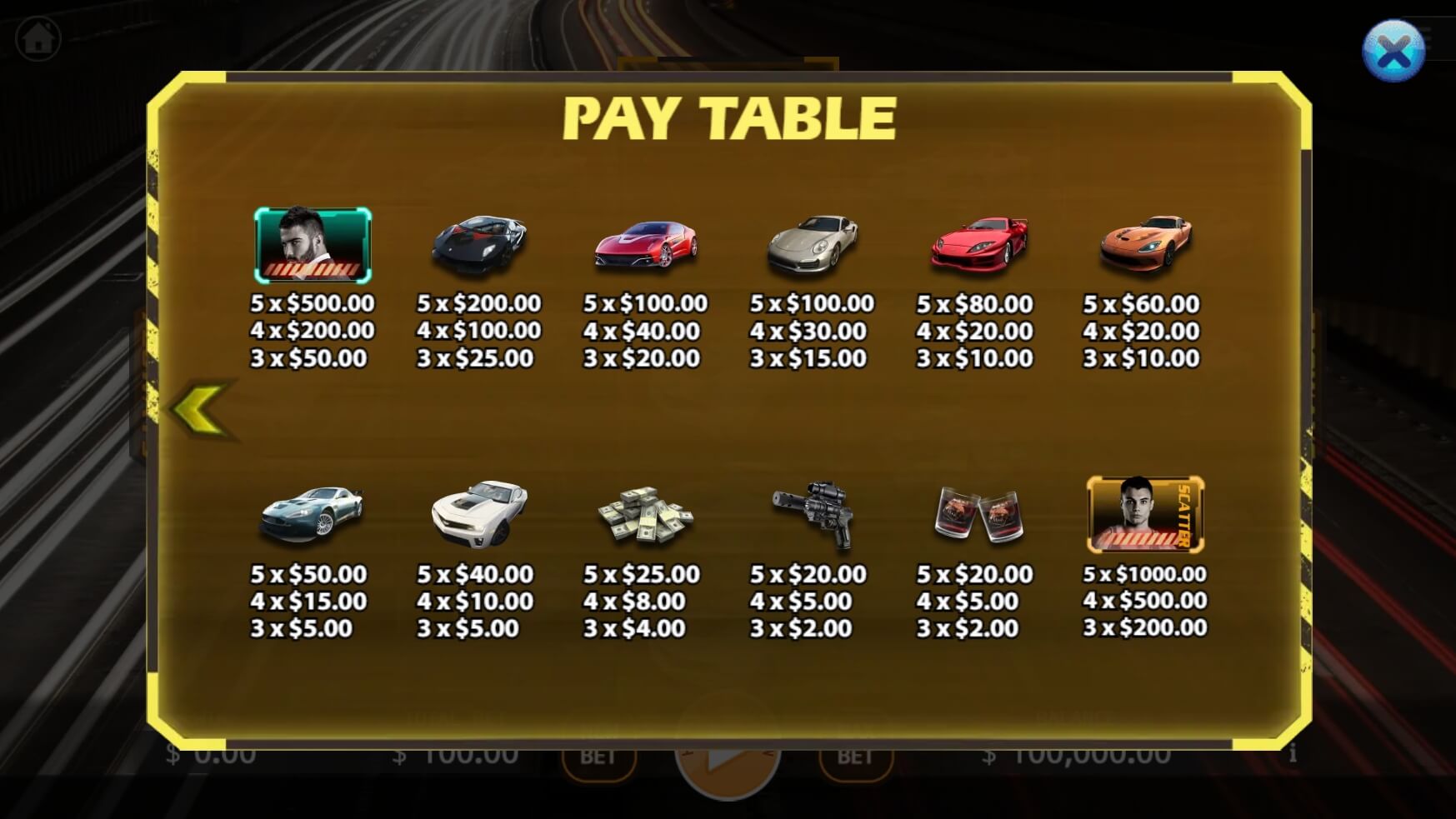 สมัคร สล็อต ka Street Racing Slots ทดลองเล่น Superslot เว็บตรง