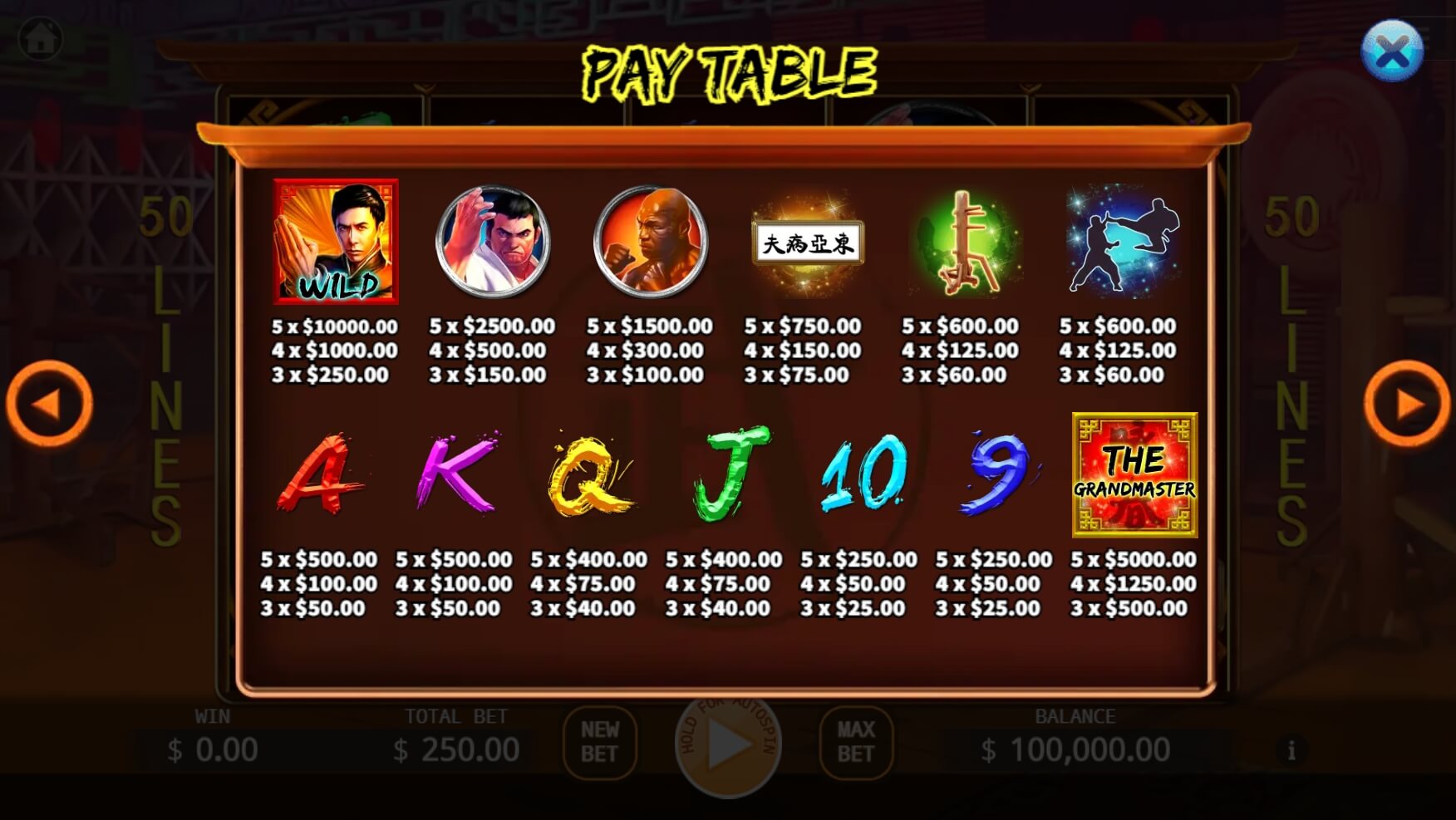 สมัคร สล็อต ka The Grandmaster Slots ทดลองเล่น Superslot เว็บตรง
