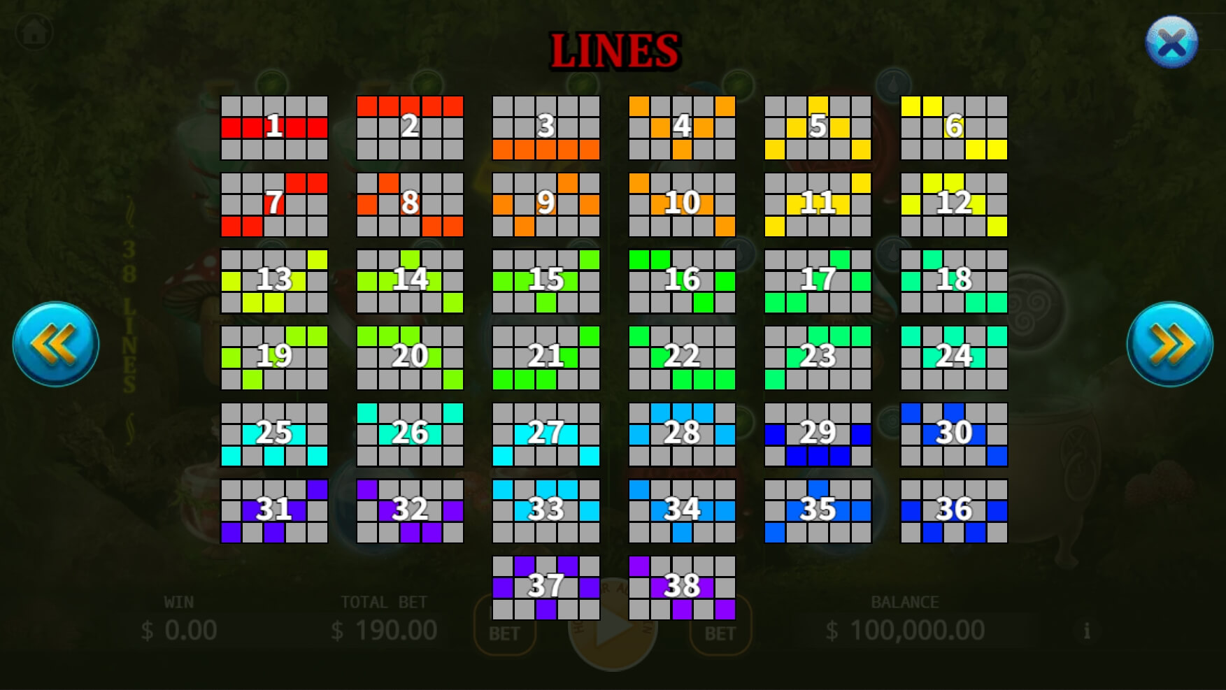 สมัคร สล็อต ka Wizardry Slots ทดลองเล่น Superslot เว็บตรง