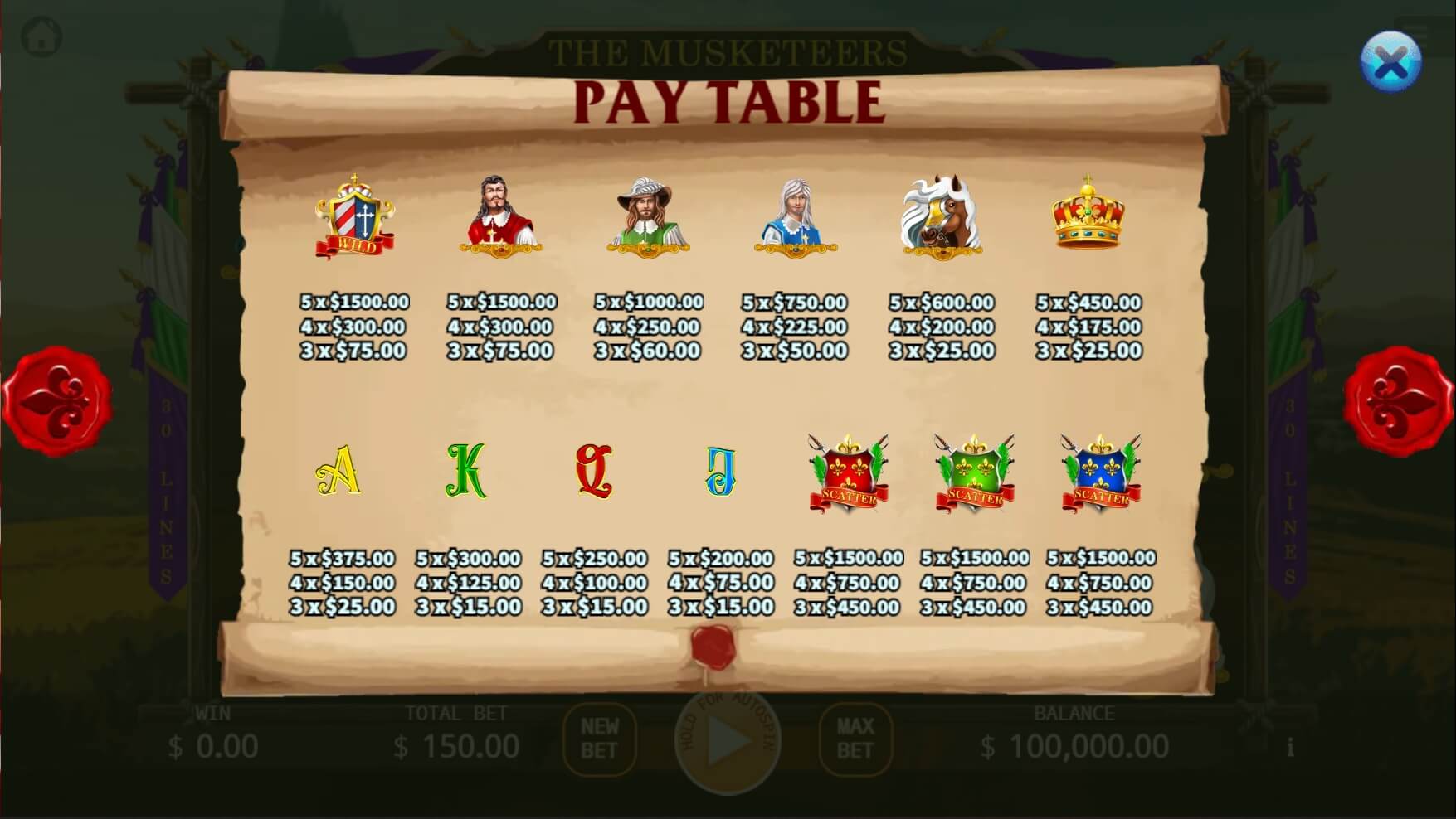 สล็อต ค่าย ka The Musketeers slot ค่าย ka gaming