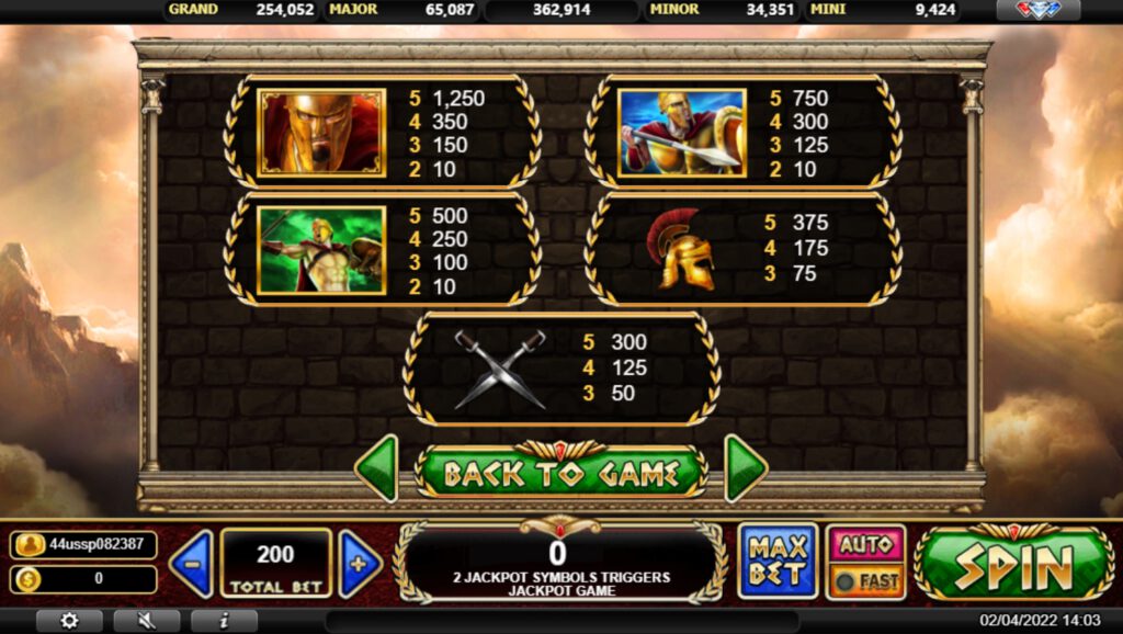 สัญลักษณ์และการจ่ายเงิน Sparta's Legacy