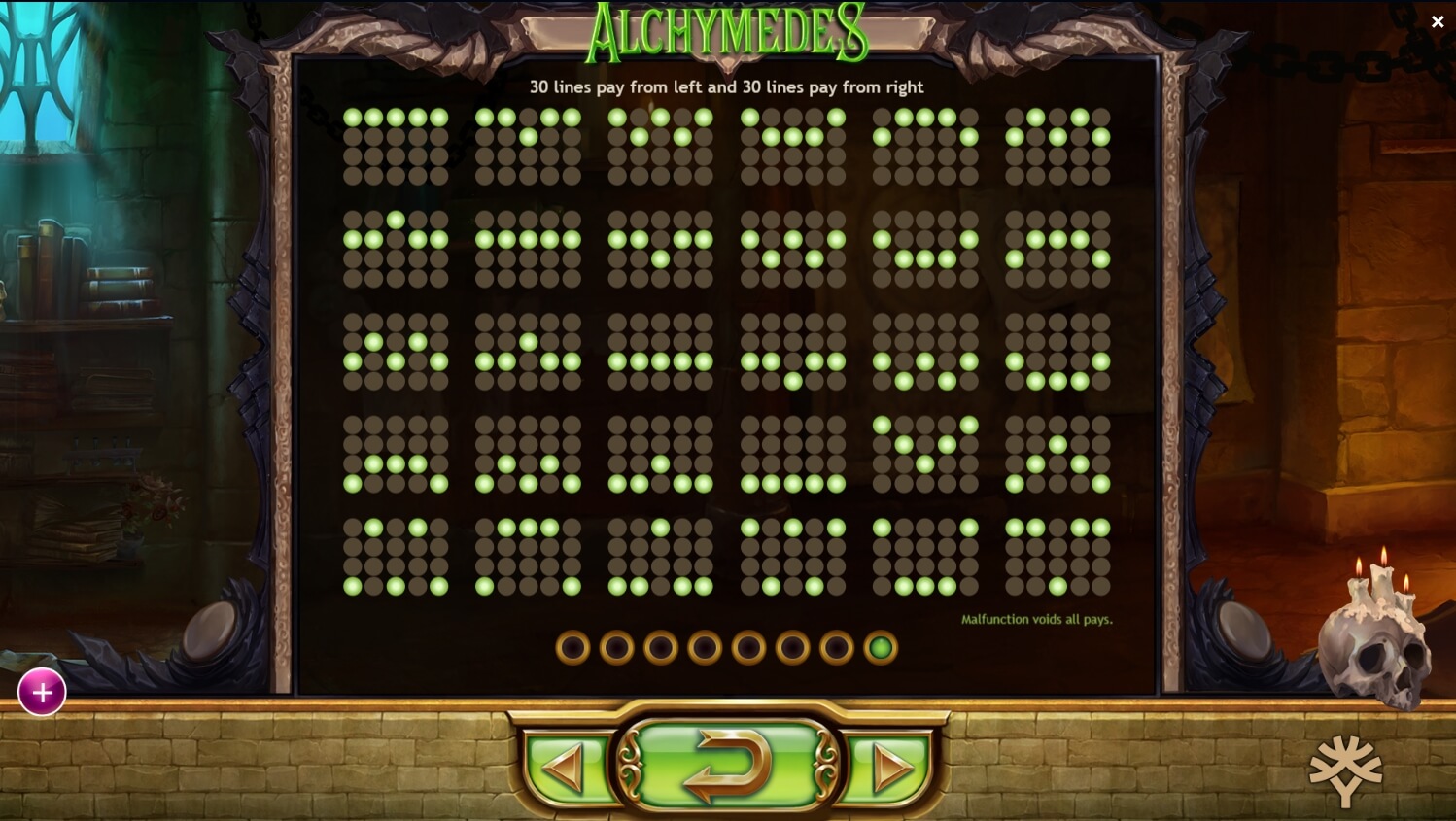 Alchymedes Slot ygg