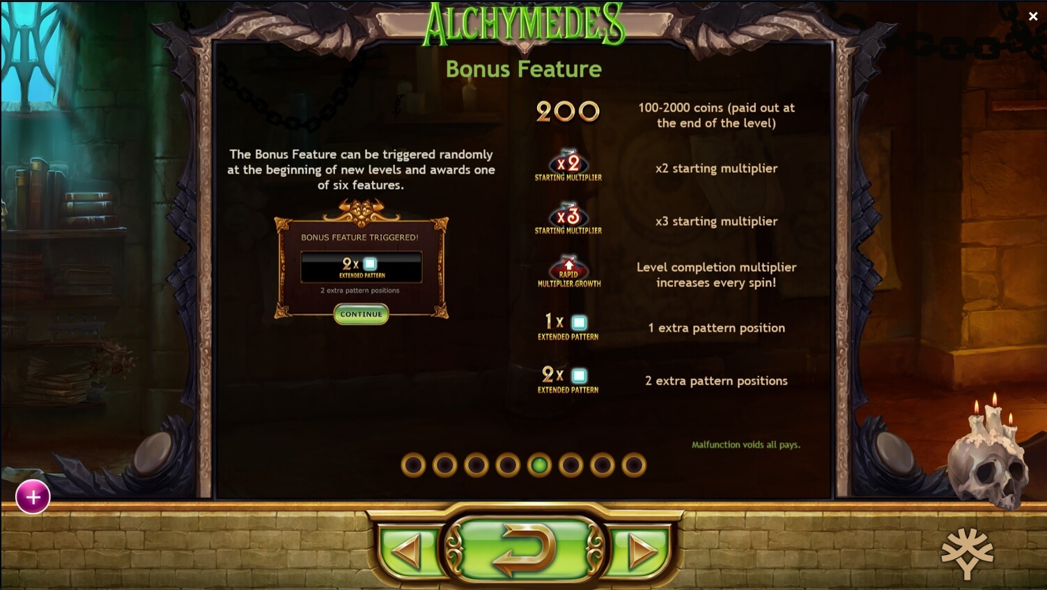 Alchymedes สล็อตค่าย yggdrasil Yggdrasil game