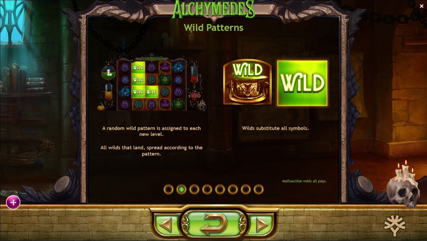 Alchymedes สล็อตค่าย yggdrasil
