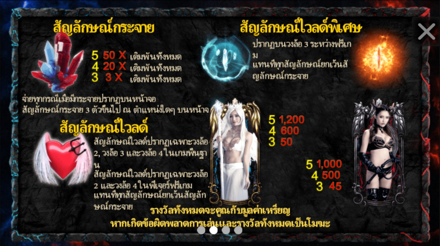 Angels and Demons สมัคร Superslot 1234