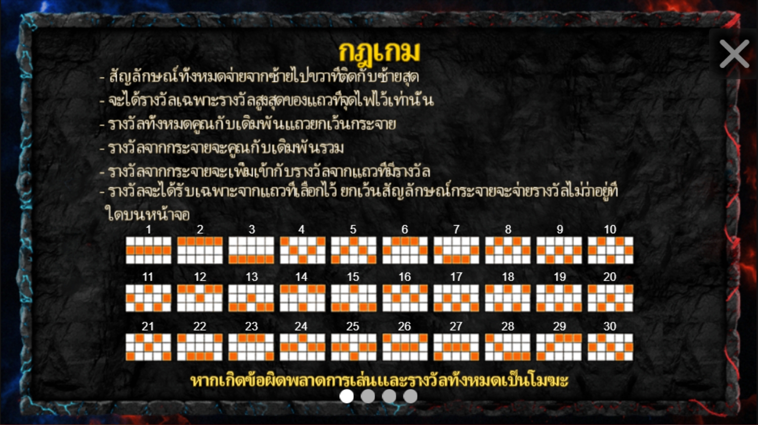 Angels and Demons แจกฟรีเครดิต Superslot 888