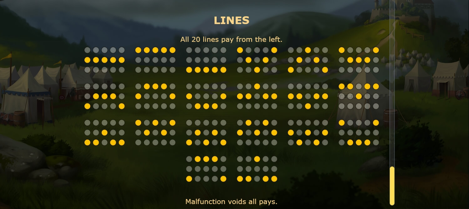 Arthur's Fortune Slot ygg