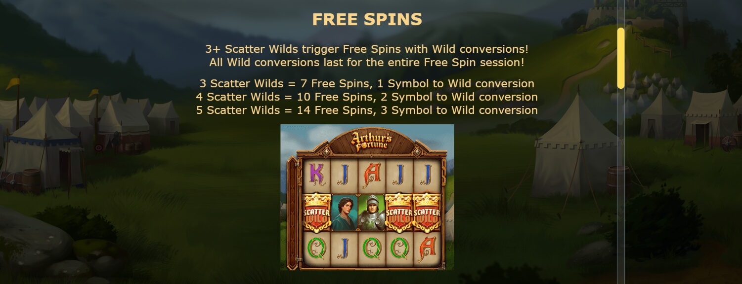 Arthur's Fortune สล็อตyggdrasil ใหม่ล่าสุด