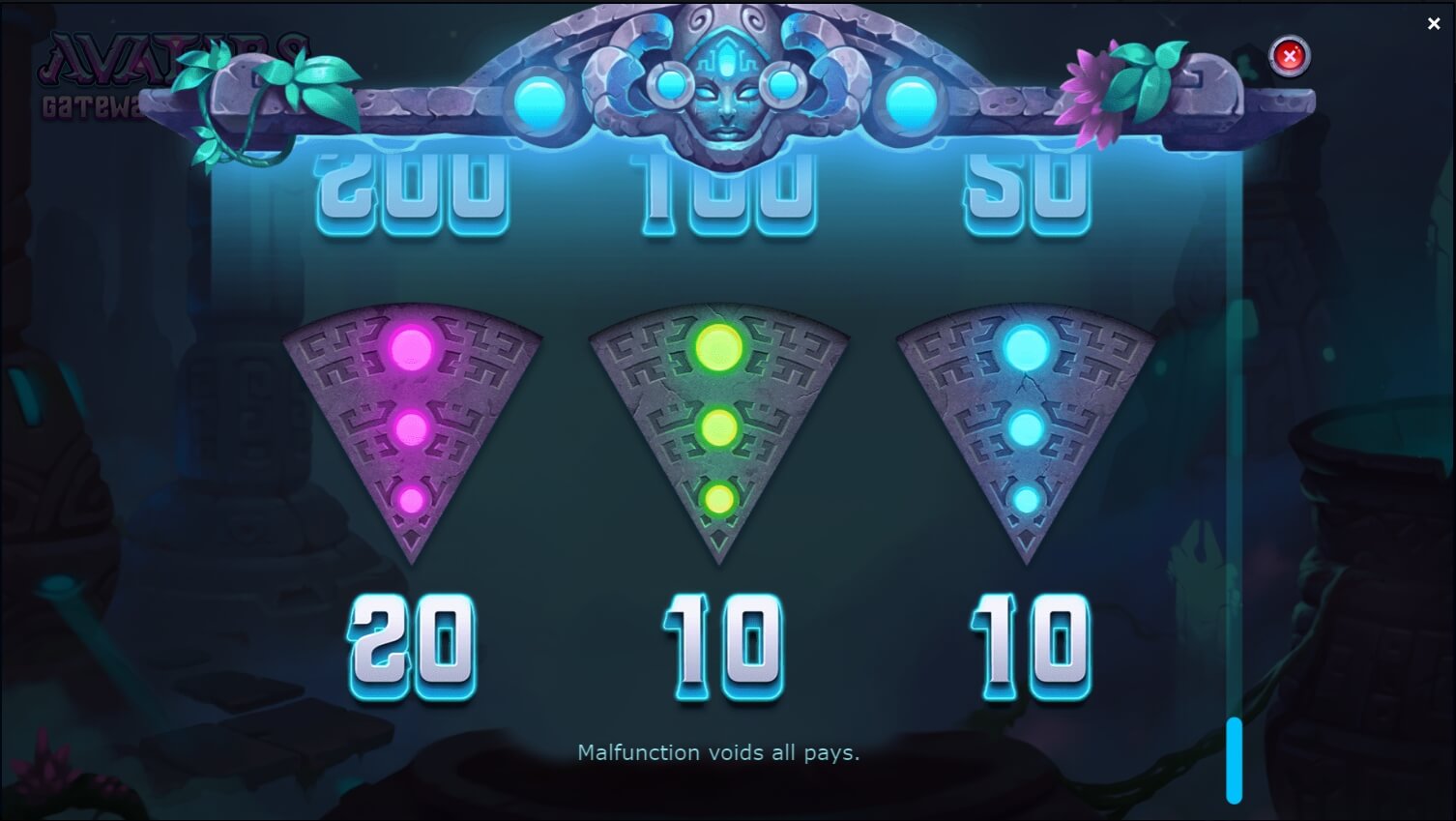 Avatars - Gateway Guardians สล็อตค่าย yggdrasil Yggdrasil game