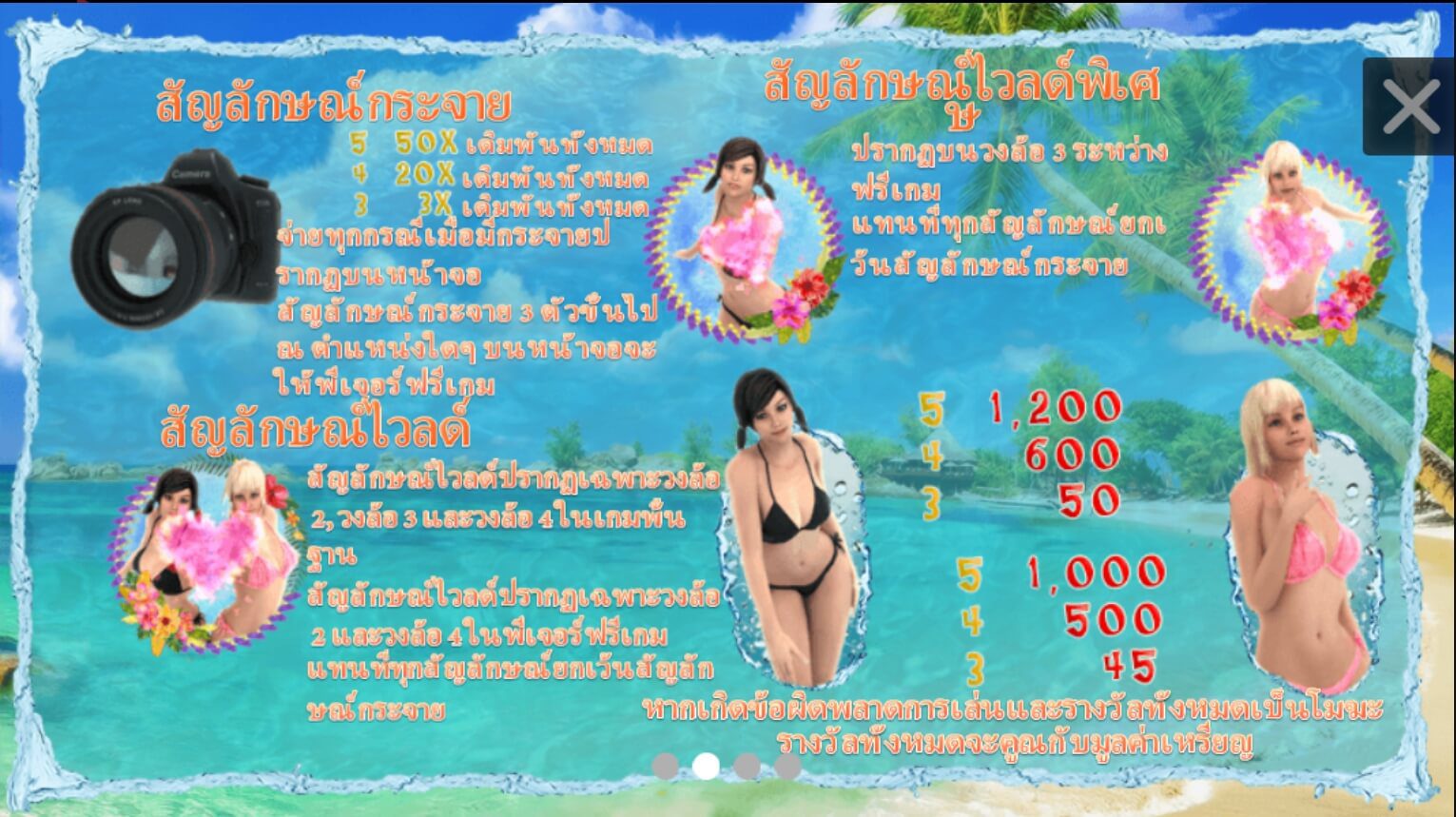 Bikini Chaser แจกฟรีเครดิต Superslot 888