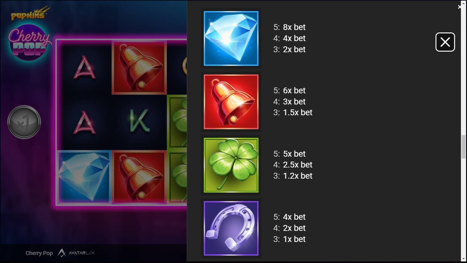 CherryPOP สล็อต Yggdrasil slot