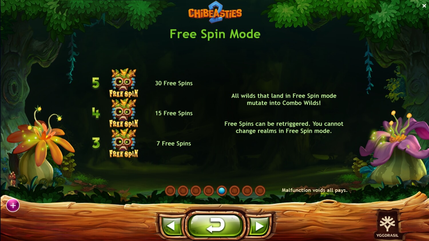 Chibeasties 2 สล็อตyggdrasil ใหม่ล่าสุด